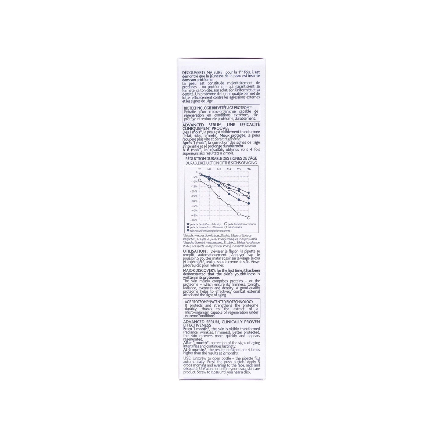 ESTHEDERM AGE PROTEOM ADVANCED SERUM 30 ML