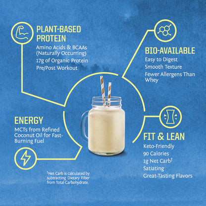 SUNWARRIOR PROTEIN BLEND ORGANIC VANILLA 750 G